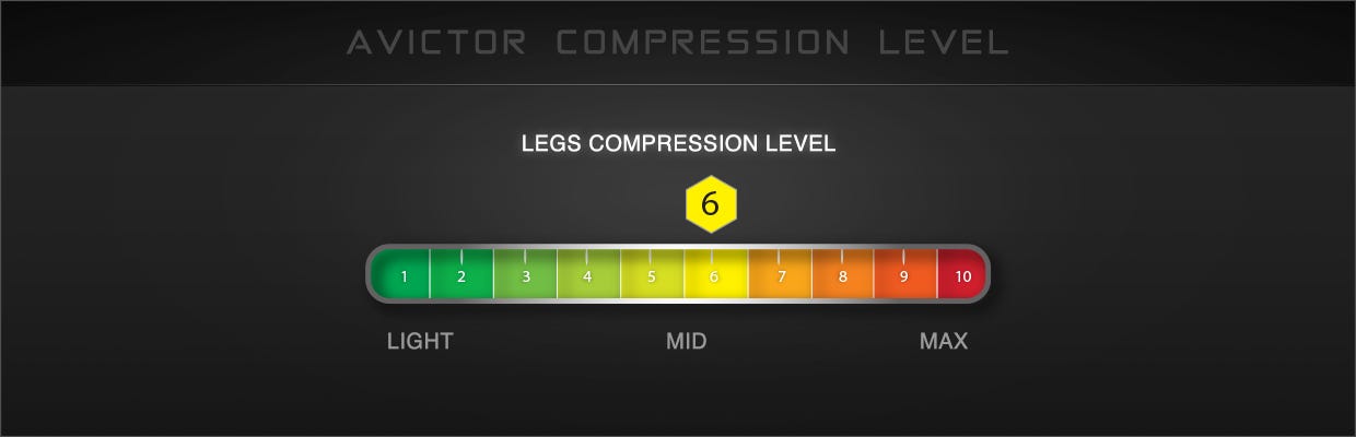 Legs Compression Level