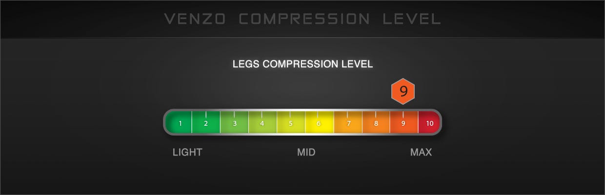 Legs Compression Level - 9.